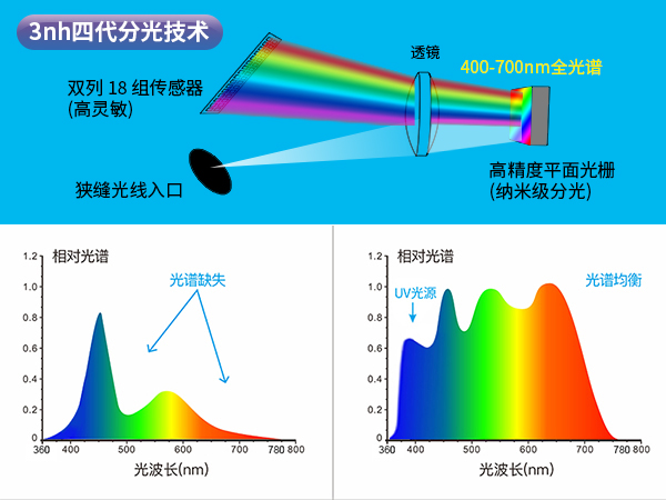 1764234934318977.jpg 五、精准测量技术支撑.jpg